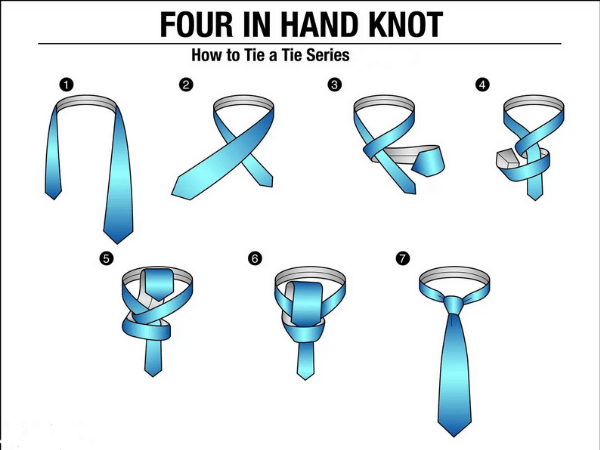 Thắt cà vạt kiểu Four in hand