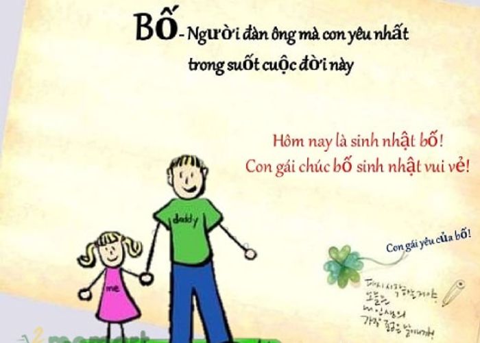 Chúc mừng sinh nhật bố ý nghĩa