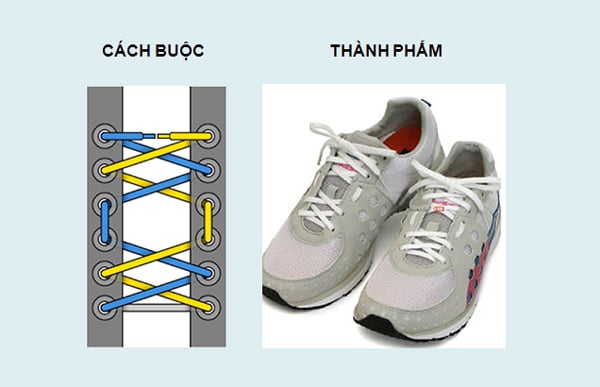cách buộc dây giày kiểu tạo lỗ hở