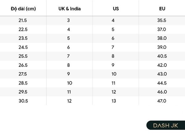 Bảng size dép Adidas nữ