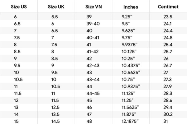 Bảng quy đổi size giày nam quốc tế