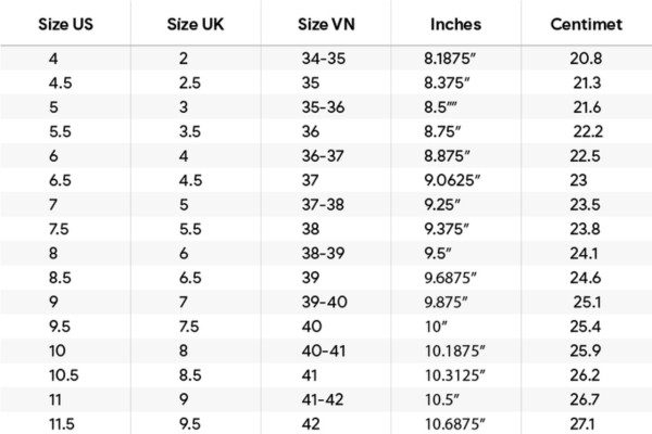 Bảng quy đổi size giày nữ quốc tế