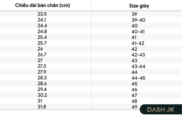 Bảng quy đổi size giày nam