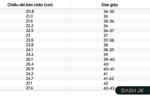 Bảng quy đổi size giày nữ