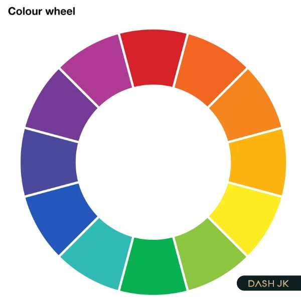 Colour Wheel