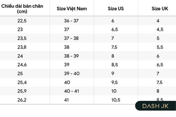 Bảng size giày nữ theo chiều dài