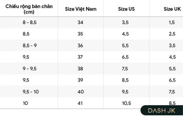 Quy đổi size giày nữ theo chiều rộng