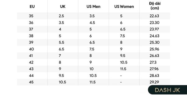 Bảng size giày Coverse cho nam và nữ